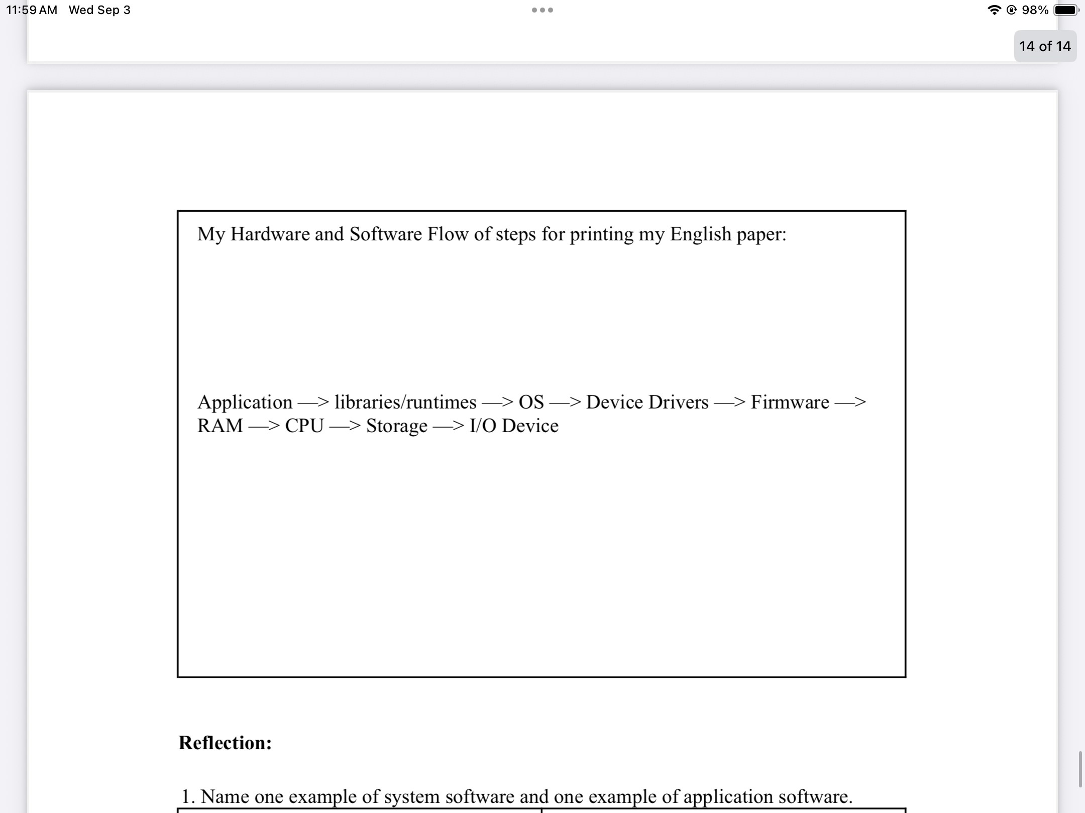 Software Sequence